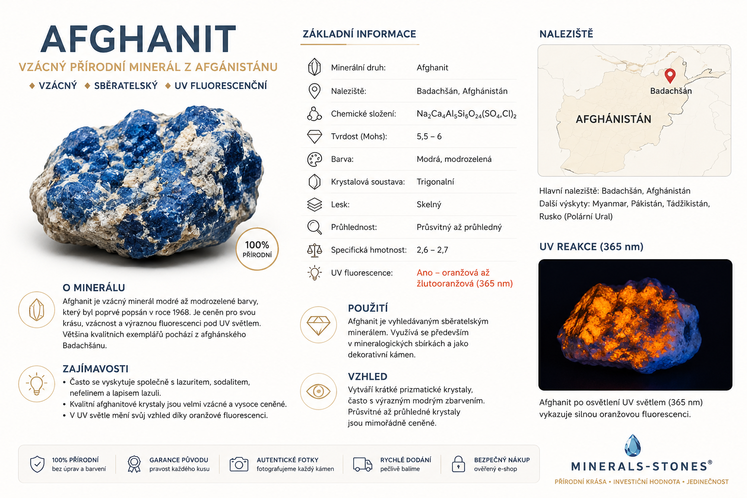 Afghanit: vzácný modrý minerál z Afghánistánu | MINERALS-STONES®