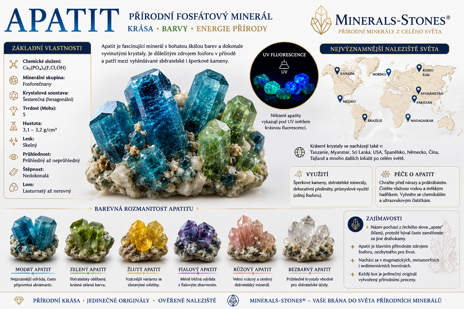 Apatit: vlastnosti, barvy, tvrdost, naleziště a využití | MINERALS-STONES®