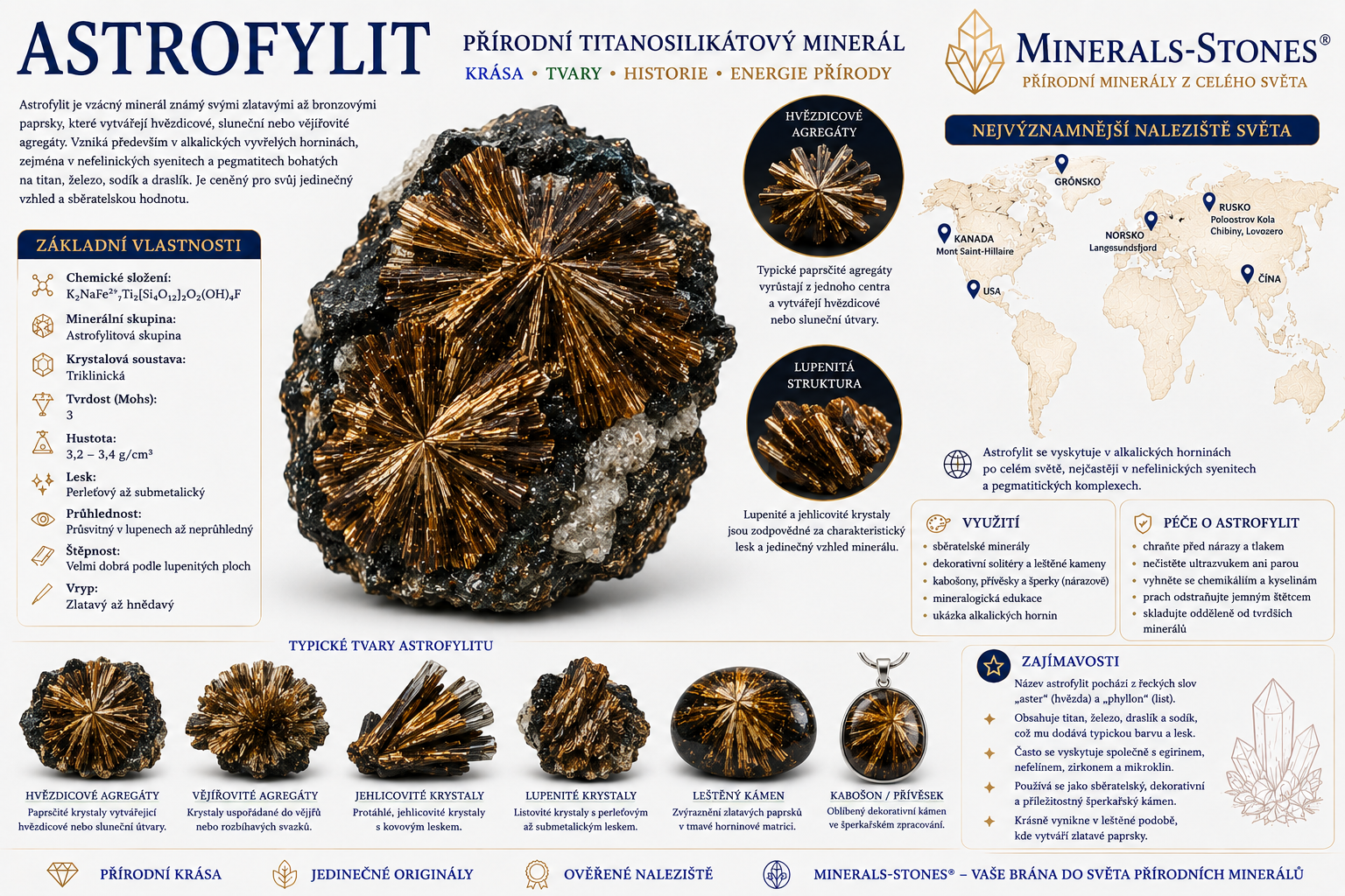 Astrofylit: vlastnosti, původ, naleziště, barvy a péče | Encyklopedie minerálů | MINERALS-STONES 