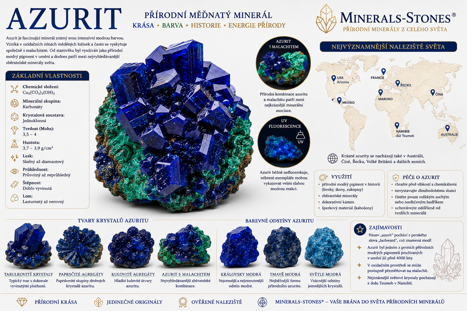 Azurit: vlastnosti, vznik, naleziště a modrý měďnatý minerál | MINERALS-STONES