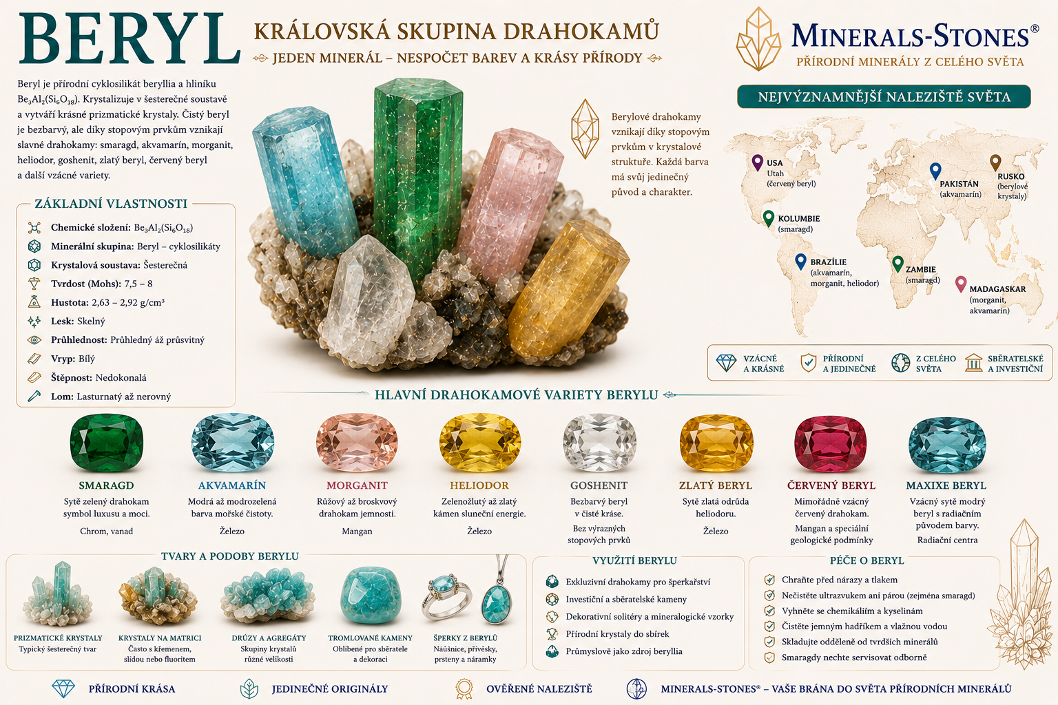 Beryl: smaragd, akvamarín, morganit, heliodor a další beryly | Encyklopedie drahokamů | MINERALS-STONES 