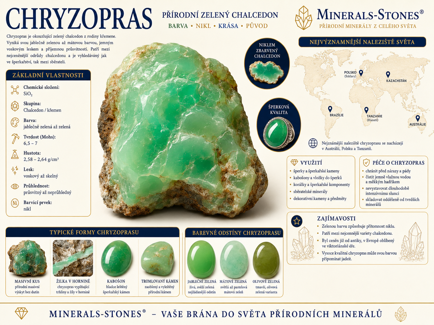Chryzopras: vlastnosti, původ, naleziště, barvy a péče | Encyklopedie minerálů | MINERALS-STONES