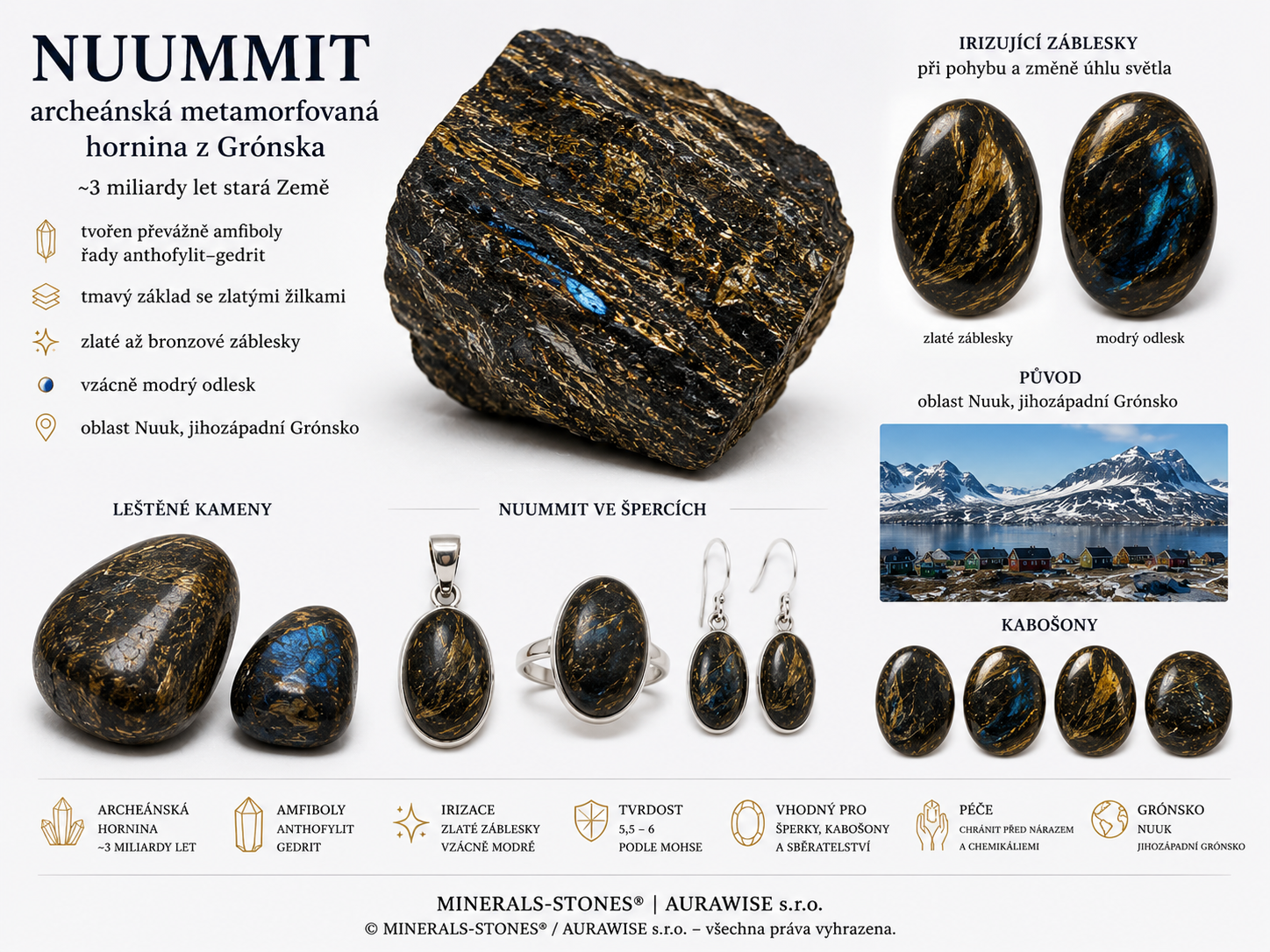 Nuummit: vlastnosti, původ, naleziště, irizace a péče | Encyklopedie minerálů | MINERALS-STONES