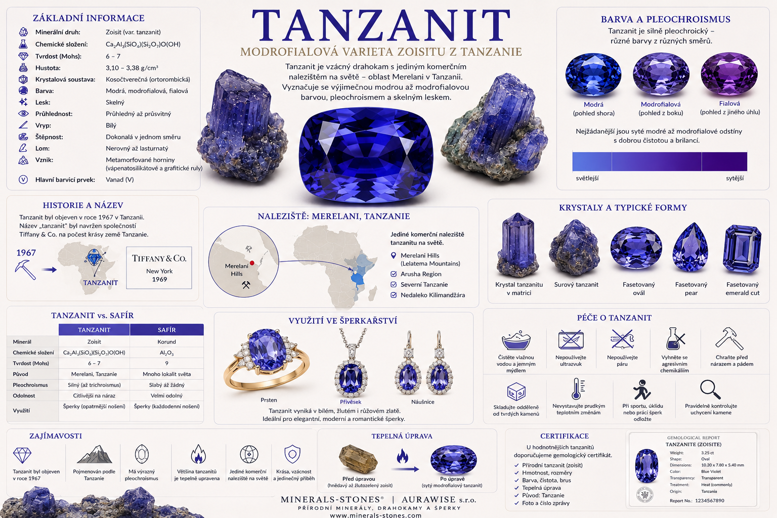 Tanzanit: vlastnosti, původ, naleziště, barvy a péče | Encyklopedie minerálů | MINERALS-STONES