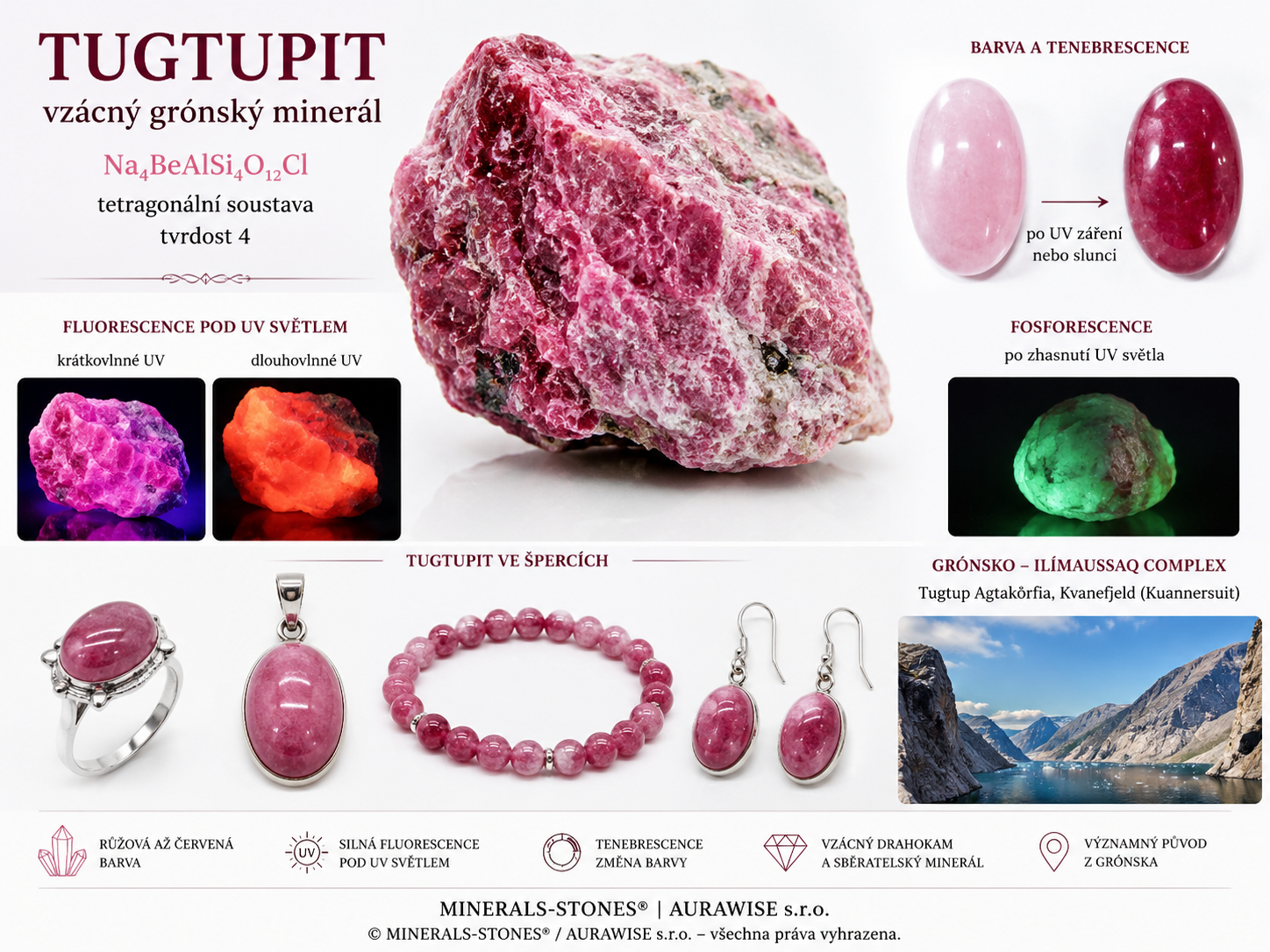 Tugtupit: vlastnosti, původ, naleziště, fluorescence a péče | Encyklopedie minerálů | MINERALS-STONES